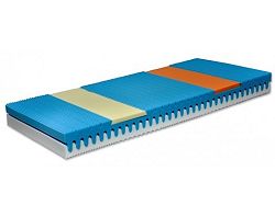 Matrac Corona Visco 140x200%