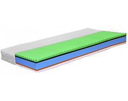 Matrac Medixo Spa 90x200%
