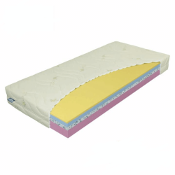 Matrac, penový, 80x200, TEMPO COMFORT