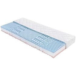 Hypoallergen Relax 80/200cm, H2/h3