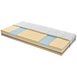 Matrac Femina Kokos 90x200cm, H4